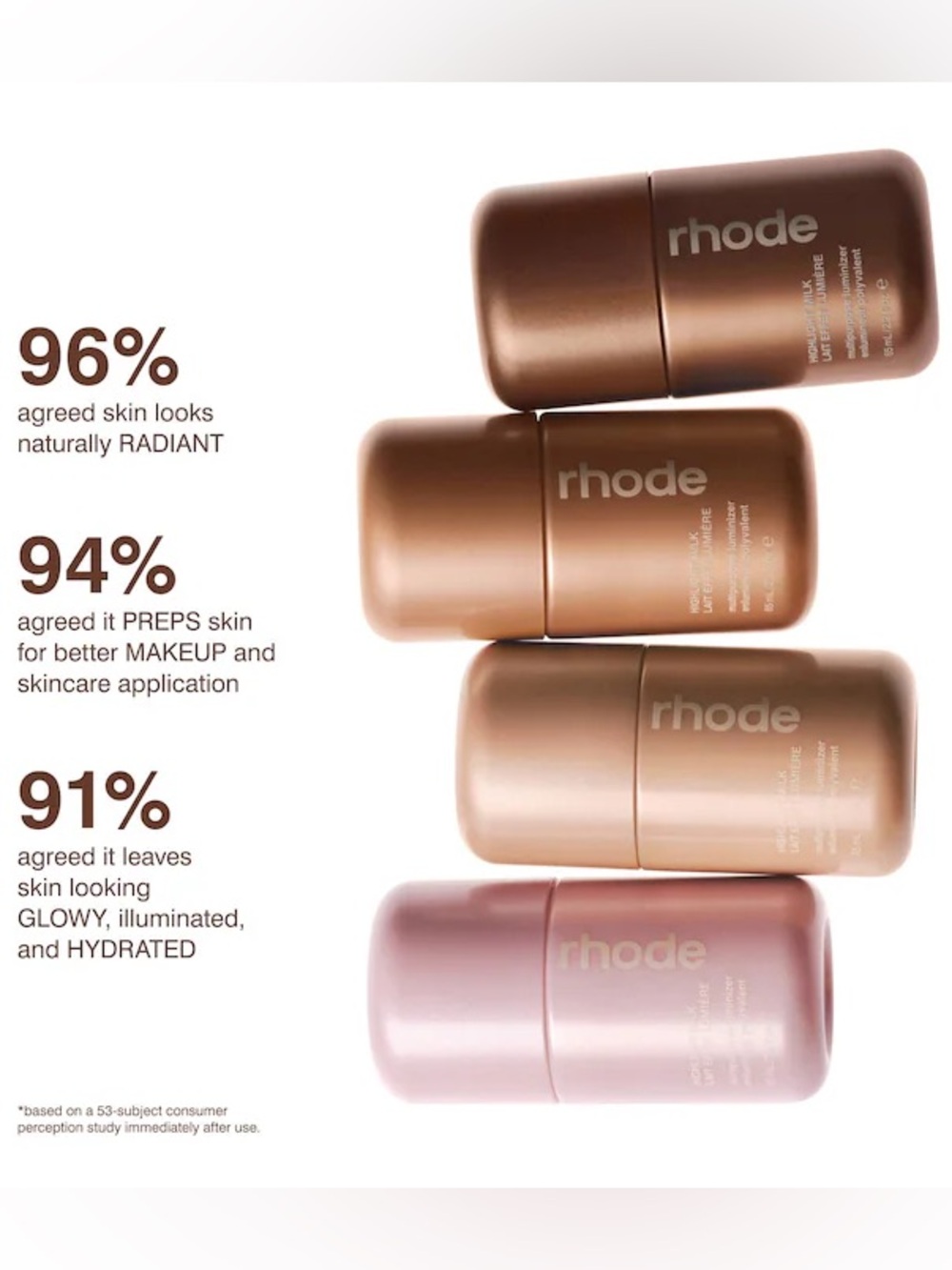 NIB Rhode Highlight Milk Multipurpose Luminizer - Picture 8 of 8
